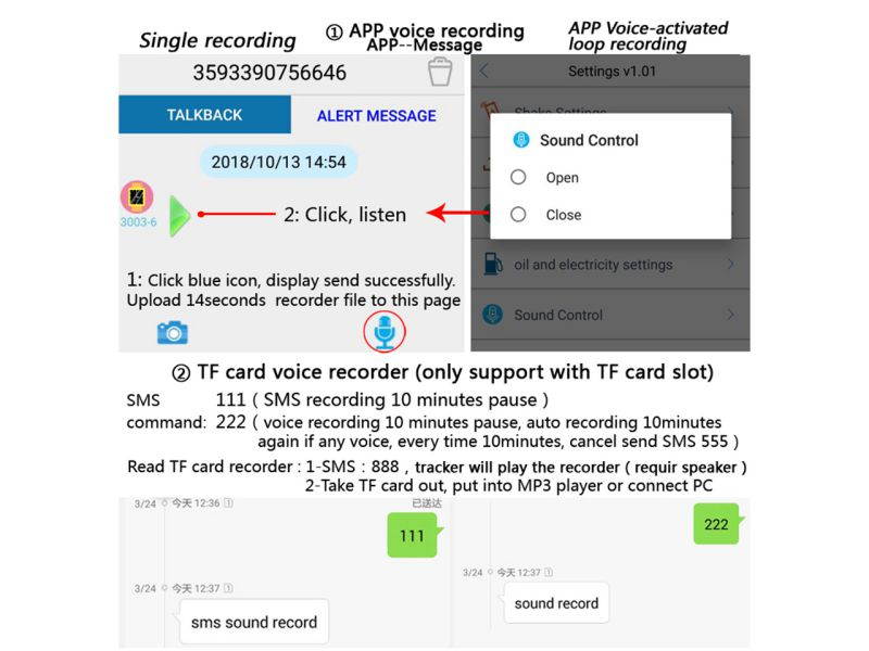 Ground Loop Noise Isolator for Car AudioHome Stereo System with 35mm Audio Cable