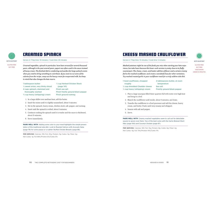 Complete Ketogenic Diet for Beginners : Your Essential Guide to Living the Keto Lifestyle (Paperback) - by Amy Ramos