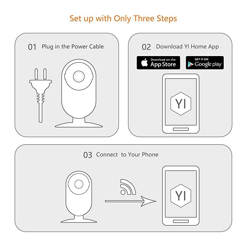 2pcs Home Camera 720p Wireless IP Security Surveillance System with Free Motion Alerts Cloud 6Seconds Clips Night Vision Baby Monitor on iOS Android App Cloud Service Available
