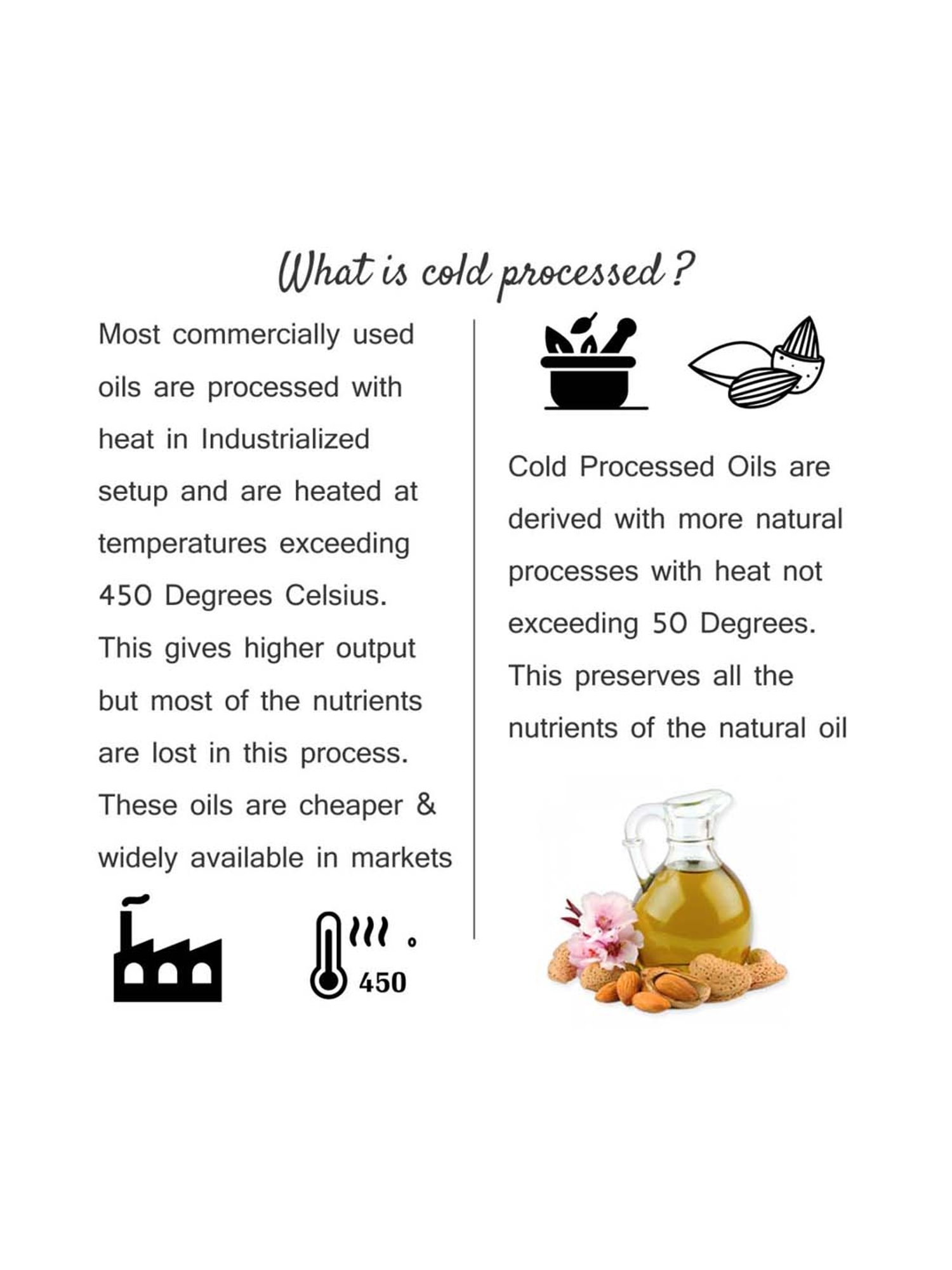 The Paradise Tree's Cold Pressed Organic Almond Oil - 200 ml