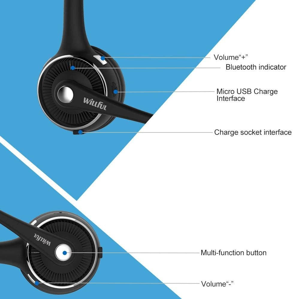 Trucker Bluetooth Headset Wireless Headset with MicrophoneCharging StationNoise Cancelling Hands Free Phone Headset for Truck Driver Call Center Office PC Skype