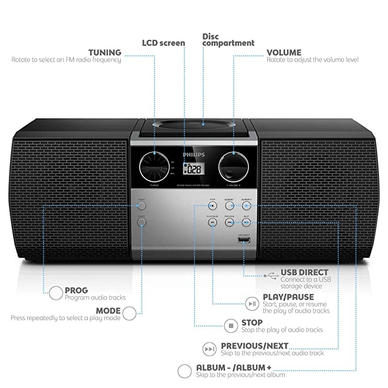 CD Player Boombox CDCDRCDRW Portable wBluetooth USB AMFM Radio Aux LineInput Headset Jack Foldable Carrying Handle and LED Light Phantom Black