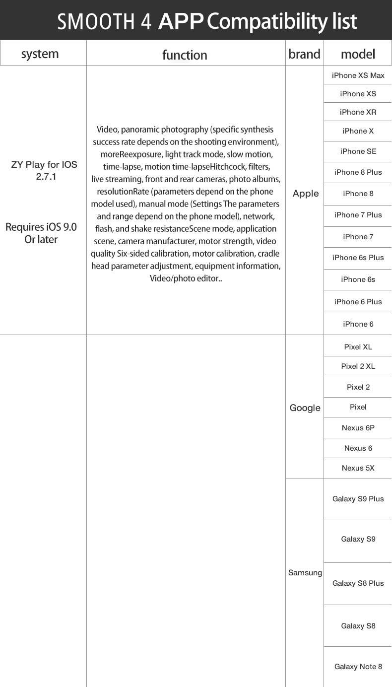 Zhiyun Smooth 4 3-Axis Handheld Gimbal Stabilizer for Smartphones, Black