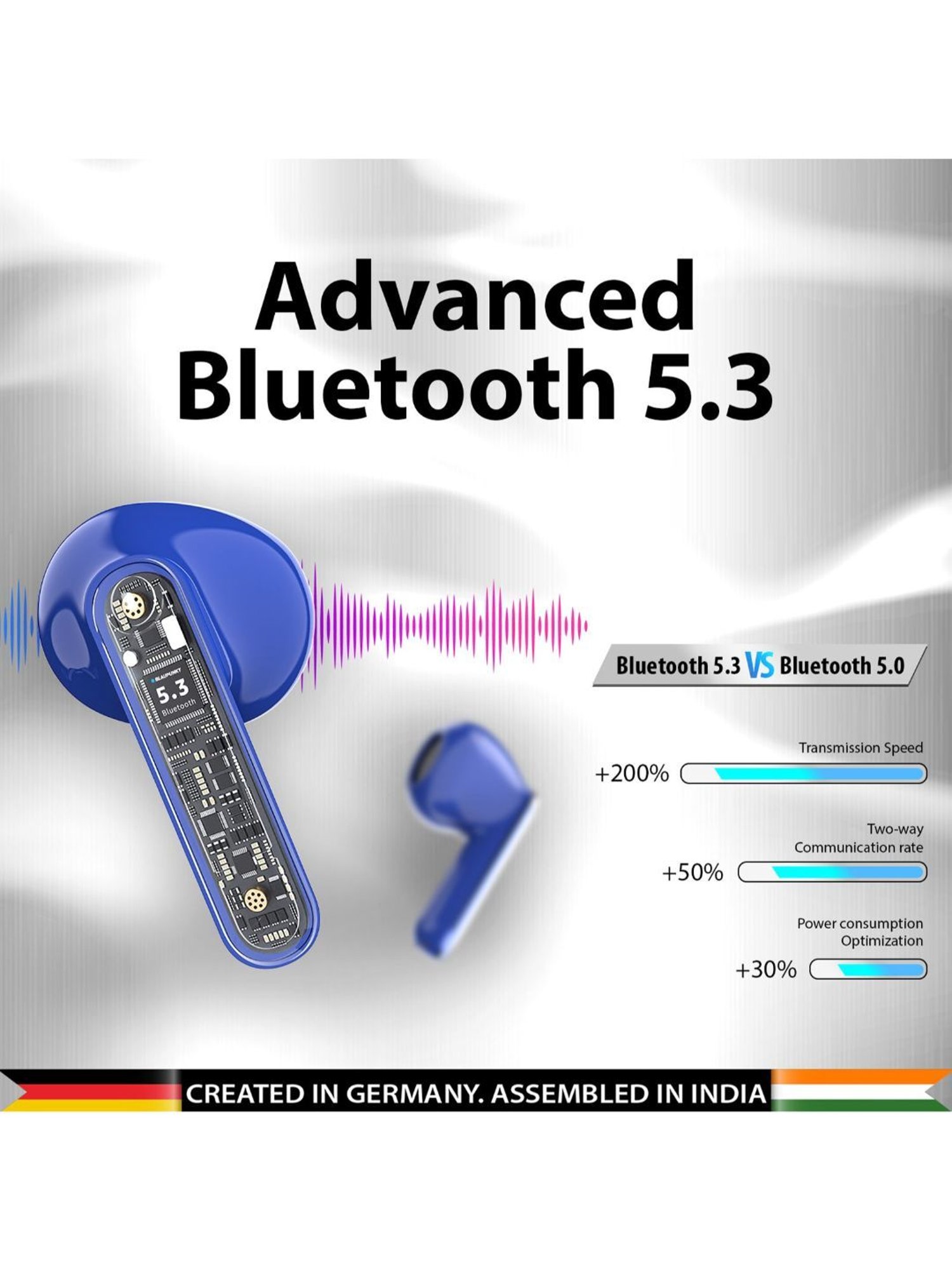 Blaupunkt BTW12 Khrome Bassbuds with 30H Playtime & Turbovolt Charging (Blue, True Wireless)