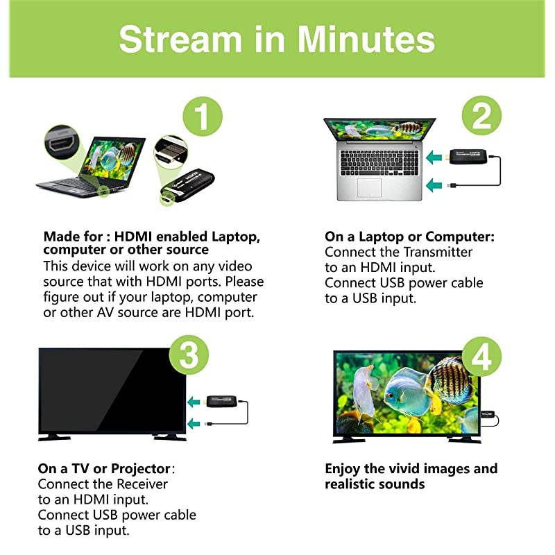 Zero Latency Wireless 4k 30Hz HDMI Extender Transmitter and Receiver, Up to 100ft 4kx2k @30Hz HDCP 1.4 2.2 with CEC Function for Desktop Computer, Laptop, Gaming and Live TV (WJEXT15-4)