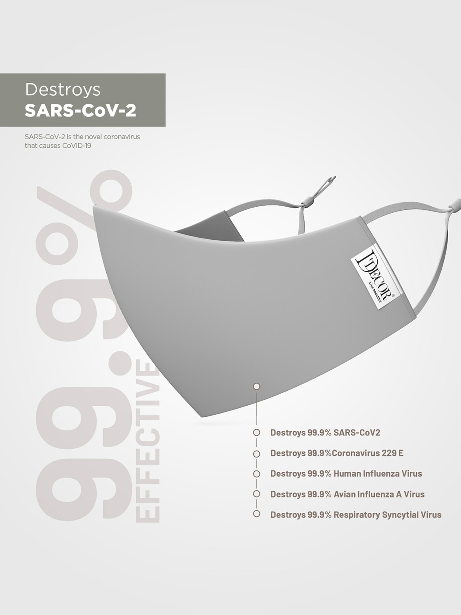 DDecor Blue Anti Viral Fabric Mask for Men - Set of 1