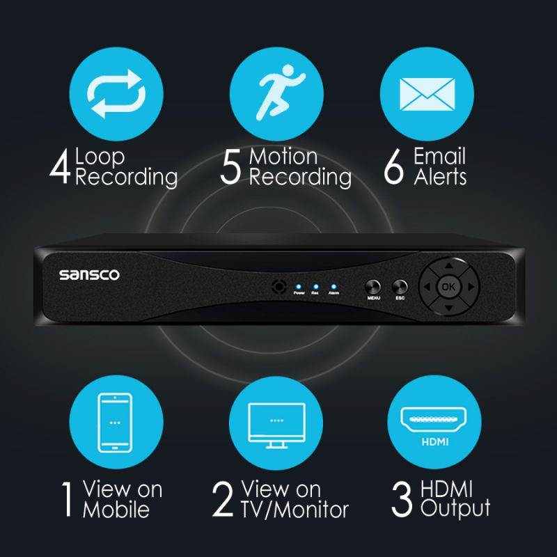 SANSCO 8-Channel 1080P DVR Recorder CCTV Security System with 8x Super HD 2.0MP Outdoor Cameras and 2TB Hard Drive (1920x1080 Dome Cam, Rapid USB Storage Backup, Vandal and Water-Proof Body)