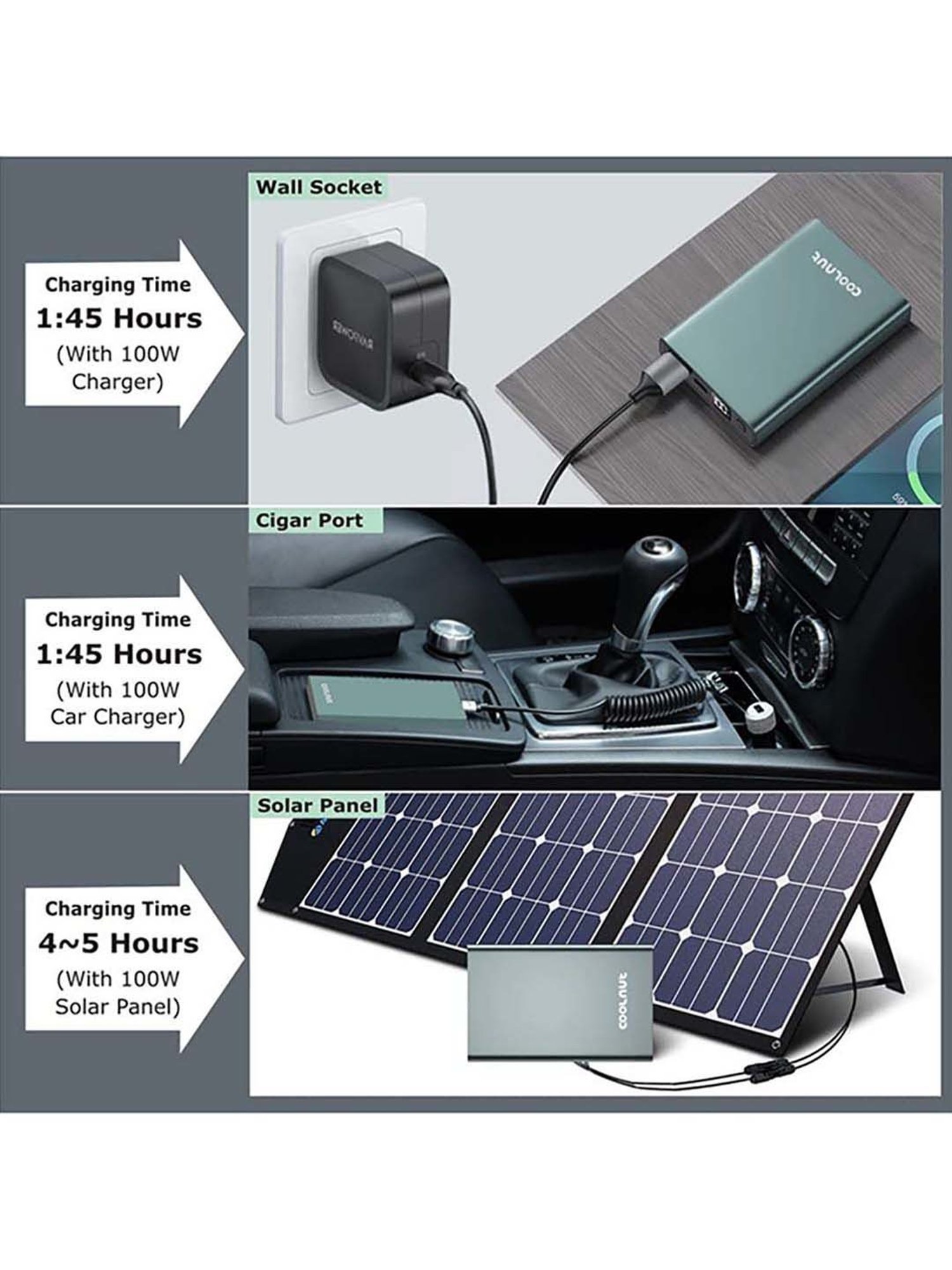 Coolnut CMPBAND-29 20000 mAh Fast Charging Power Bank (Black)