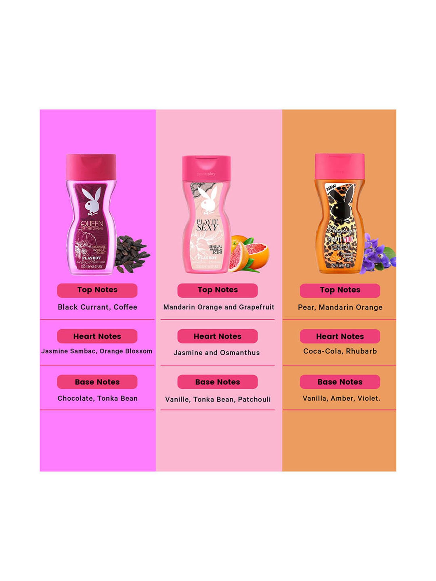 The Seaweed Bath Co. Citrus Vanilla Body Wash - 12oz