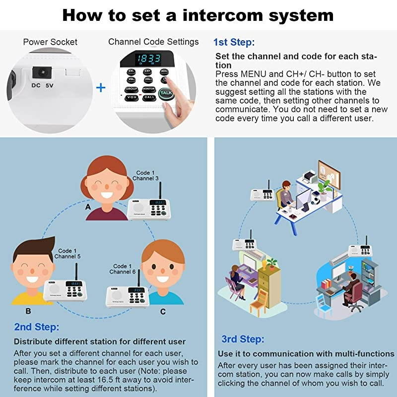 Intercoms Wireless for Home 1 Mile Range 22 Channel 100 Digital Code Display Screen Wireless Intercom System for Home House Business Office Room to Room Intercom Communication4Stations White
