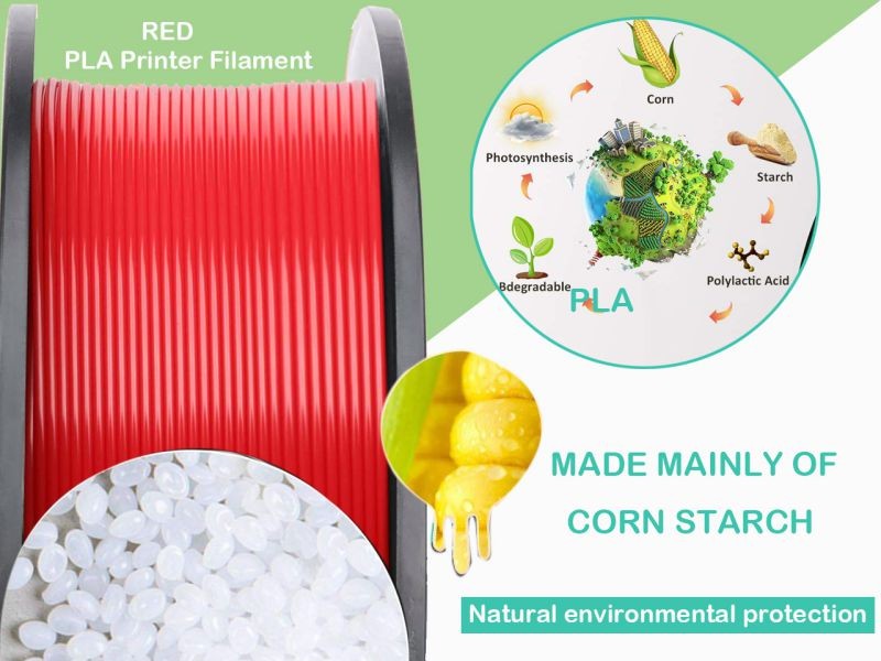 2 Pack PLA 3D Printer Filament 1.75mm, PLA Filament Bundl, Dimensional Accuracy +/- 0.02mm, 1kg Spool(2.2lbs) x 2, Fit Most FDM Printer(White+green - 2 Pack)