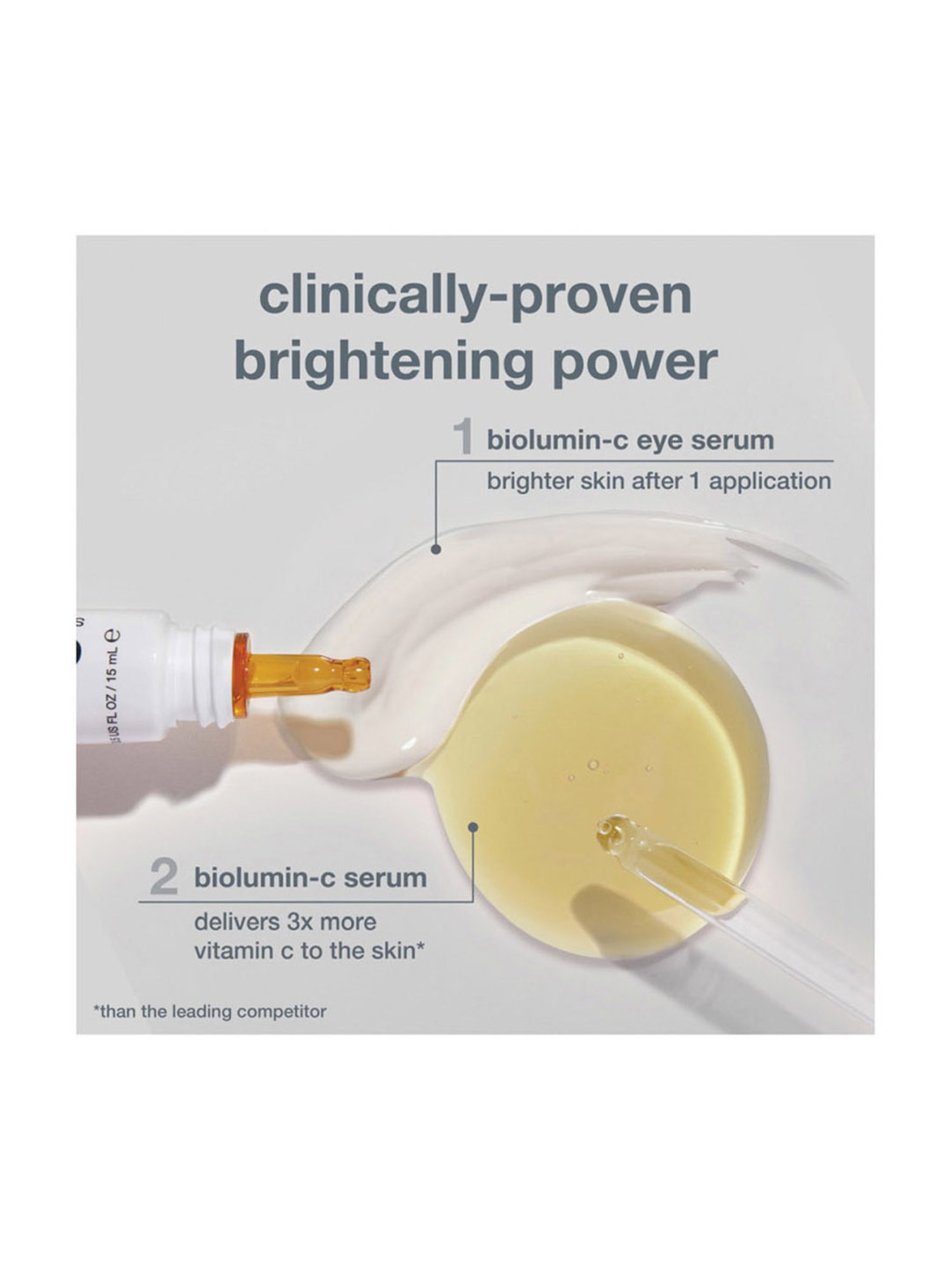 Dermalogica Biolumin C Serum - 30 ml