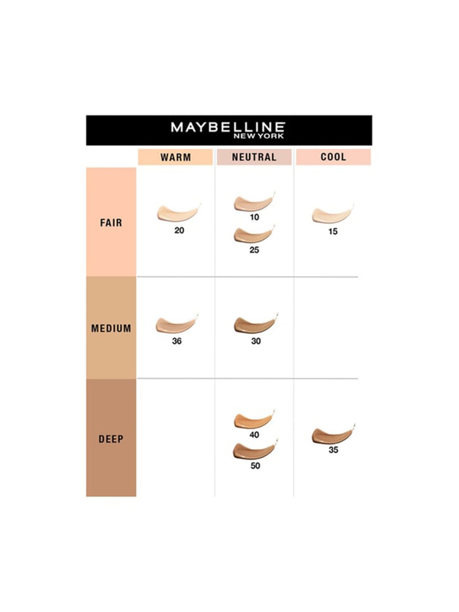 Maybelline New York Fit Me Concealer 35 Deep - 7 ml