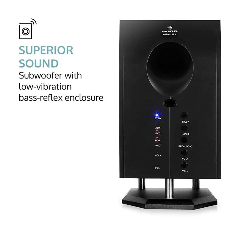 Areal Active 525, Home Cinema System, 5.1 Surround Sound System, 95W RMS total, Bass Reflex Subwoofer, Standby function, 5 Satellite Speakers, Bluetooth, USB Port, SD, AUX, Remote Control, Walnut
