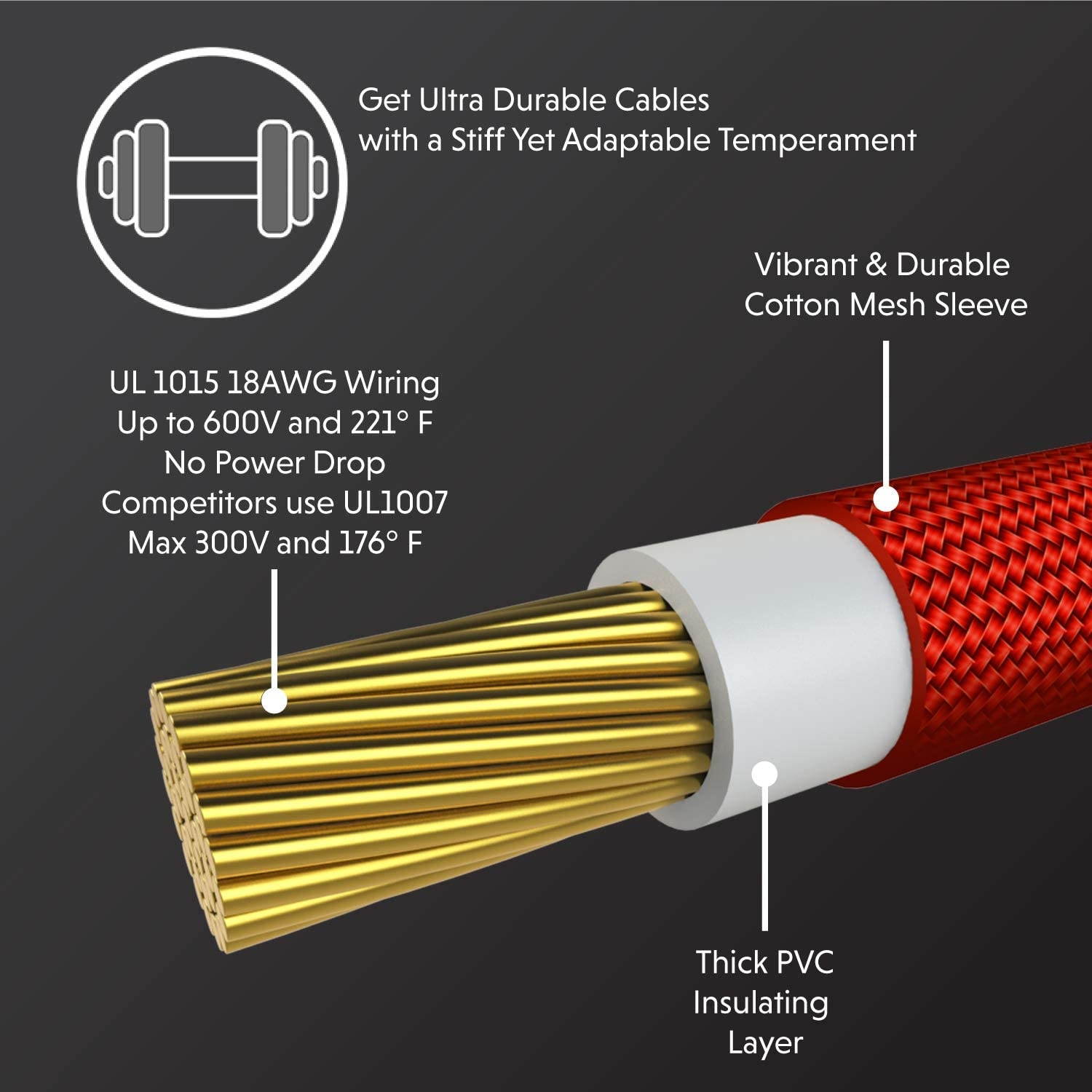 Elite Core Neutrik PowerCon Power Extension Cable | 75' ft | PC12-AB-75 | Made in the USA |