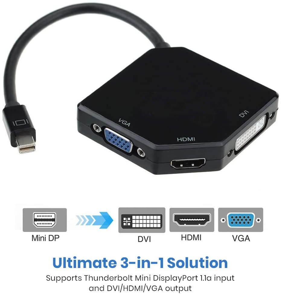 eDragon Display Port to HDMI Converter with Adapter 3 Pack ED713232