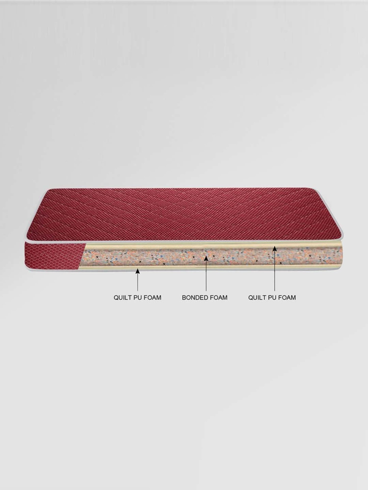 Godrej Interio Orthomatic Regular Red Bonded Foam Single Bed Mattress