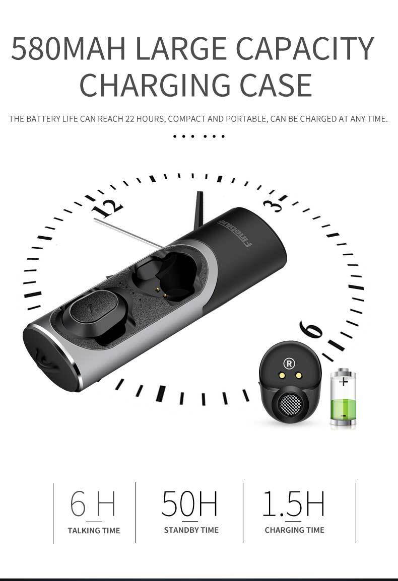 Fineblue Fblue XS Wireless Bluetooth 5.0 Headset Earbud Sound Binaural Mini Earphones With Magnetic Charging Socket (White)