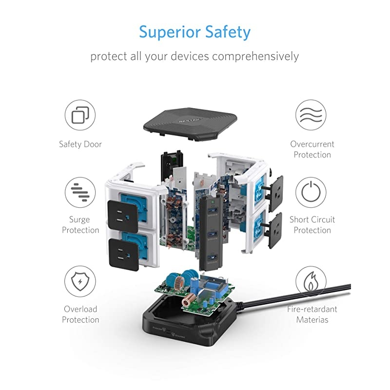 Long Cord Surge Protector Power Strip with USB 8-Outlet and 40W/8A 6 USB Charging Station,1500 Joules,12 Feet Cord,ETL Listed