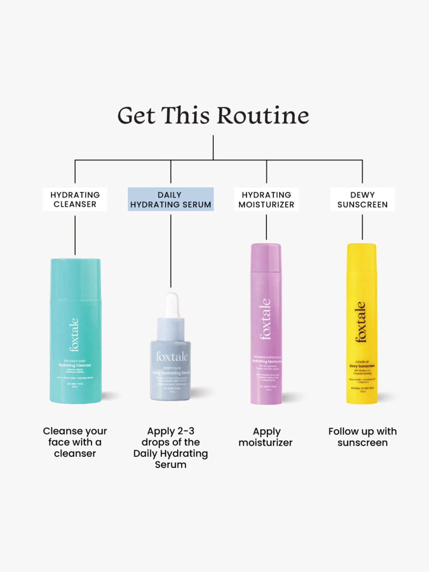 Foxtale Keep Calm Daily Hydrating Serum - 30 ml