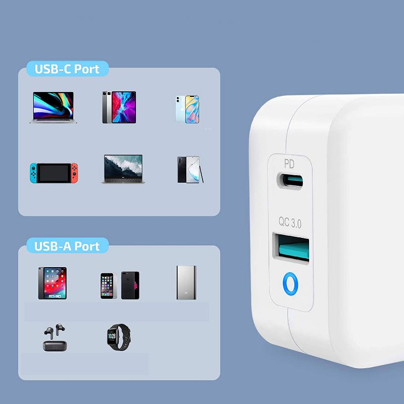 LETSCOM USB C Charger GaN Tech 65W Type C Fast Charger and USB Power Adapter - P46-1C1Q - White