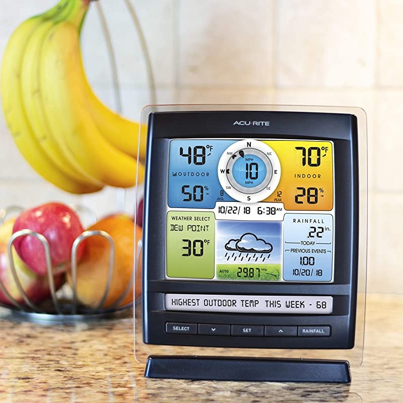 01078 Wireless Weather Station with 2 Displays and 5in1 Weather Sensor Temperature and Humidity Gauge Rainfall Wind Speed and Wind Direction
