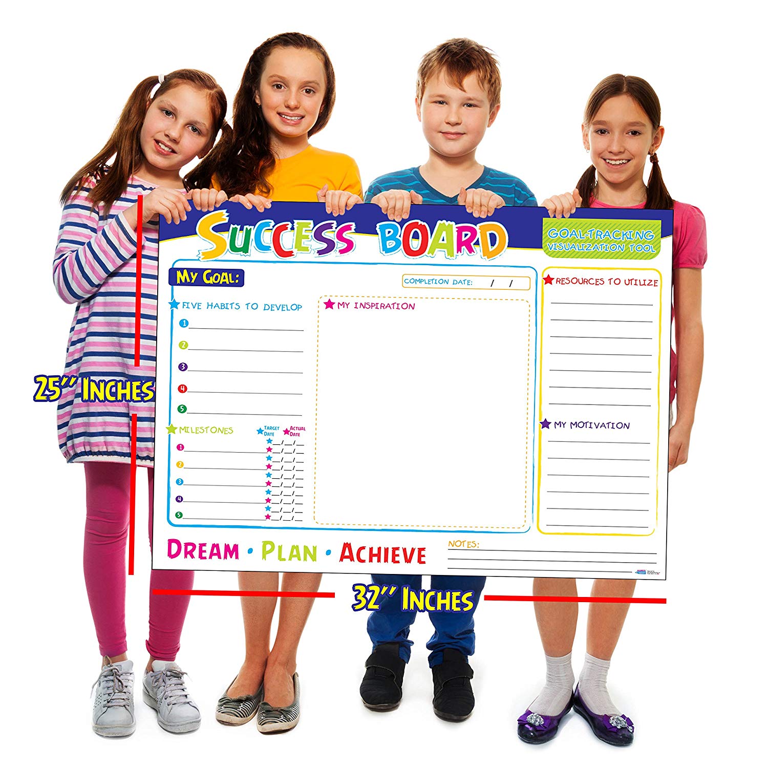 Personal Planning Success Board by Business Basics Wall Master Strategic Project Goal Setting Dry or Wet Erase Poster Perfect for Home & Office Work Use For College Students and CEO Entrepreneurs!