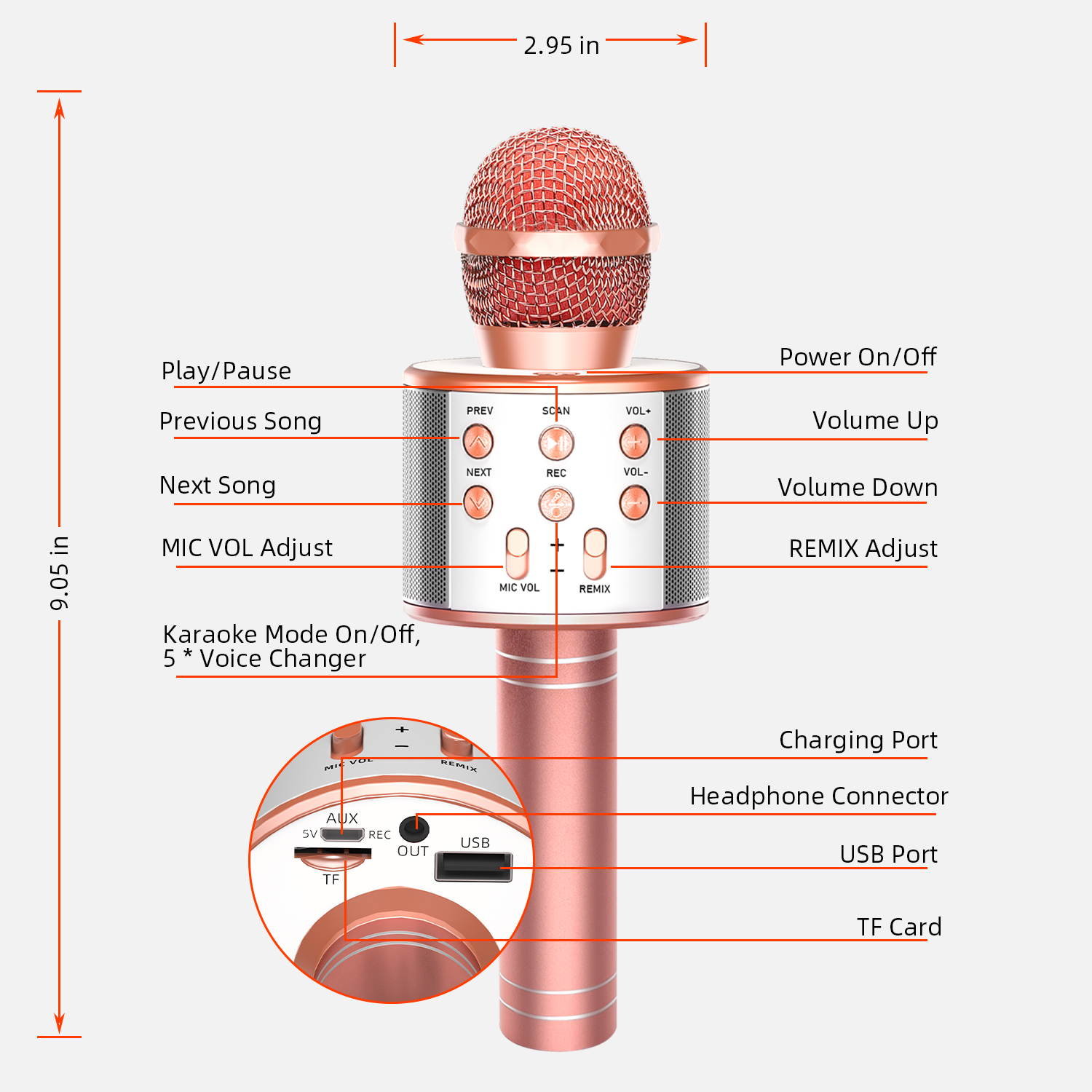 VIBOLA Karaoke Microphone for Kids, 3 in 1 Wireless Portable Handheld Microphone Karaoke Machine for Christmas Home Birthday Party, Voice Disguiser Karaoke Microphone