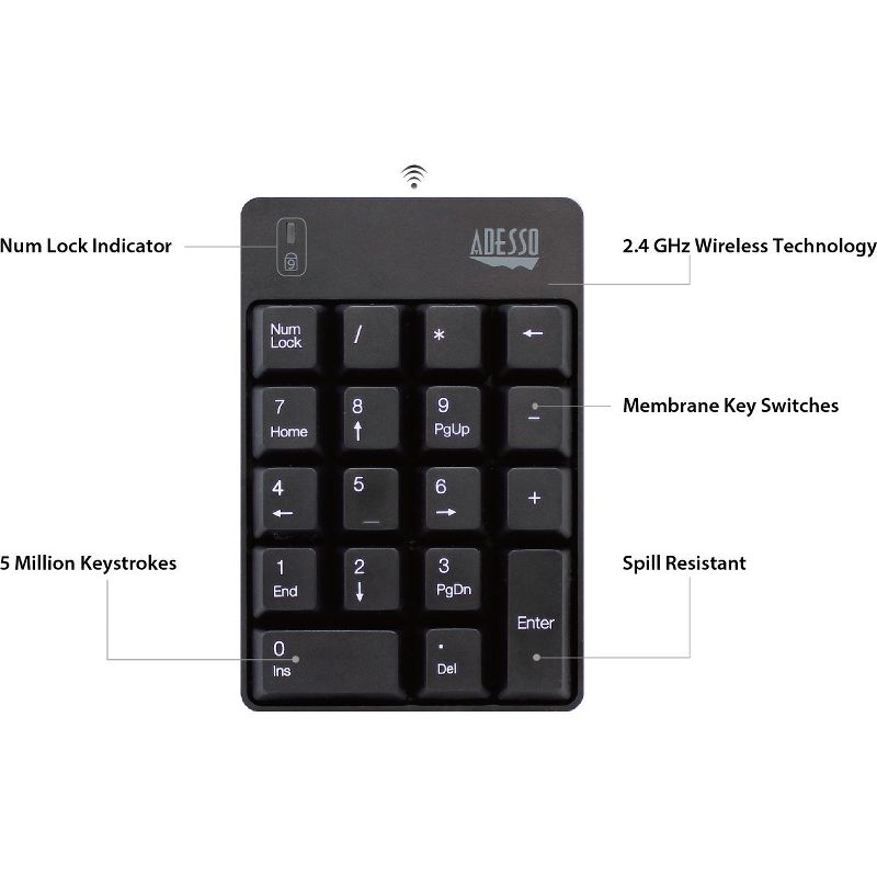 Adesso WKB-6010UB - Wireless Spill Resistant 18-Key Numeric Keypad - Wireless Connectivity - RF - USB Interface - 18 Key - English (US) - Windows