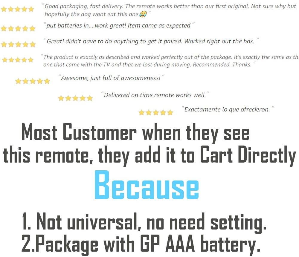 2 Pcs HDMI Splitter 4K@50Hz, avedio links HDMI Splitter 1 in 2 Out, HDMI2.0b Splitter for Dual Monitors Only Duplicate/Mirror Screens, Support HDCP2.2, RGB 4:4:4, 18.5Gbps, Auto Scaling, Full HD 1080P