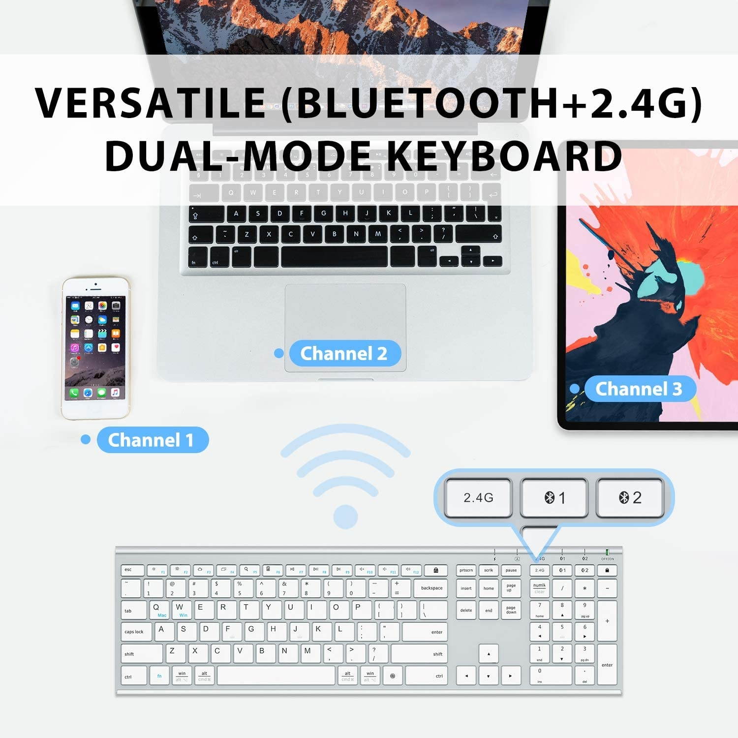 Bluetooth Keyboard, iClever DK03 Wireless Keyboard Multi-Device Keyboard, Dual Mode (Bluetooth 4.2 + 2.4G) Ultra-Slim Full-Size Keyboard for Mac, iPad, Apple, Android, Windows, Connect Up To 3 Devices