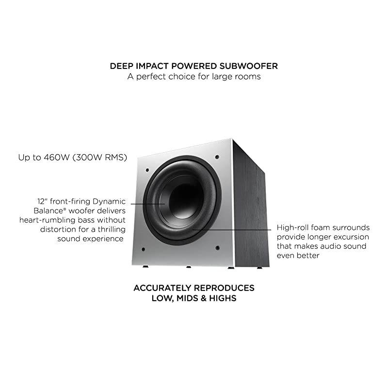 PSW505 12" Powered Subwoofer - High Precision Bass with Extreme Power & Wide Soundstage | Up to 460 Watts & Audio 255c-RT in-Wall Center Channel Speaker (2) 5.25" Drivers