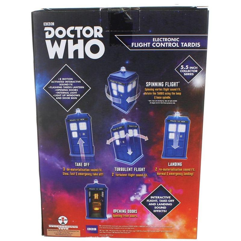 Seven20 Doctor Who Electronic Flight Control Tardis