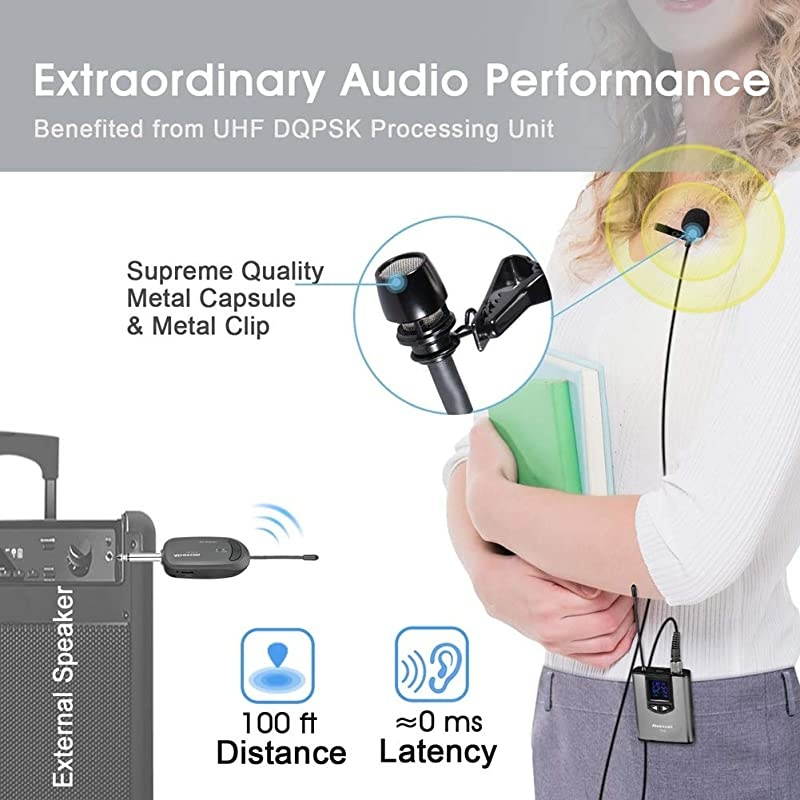 Wireless Headset Lavalier Microphone System  Dual Wireless Lapel Mic for iPhone DSLR Camera PA Speaker YouTube Podcast Video Recording Conference Vlogging Church Interview Teaching