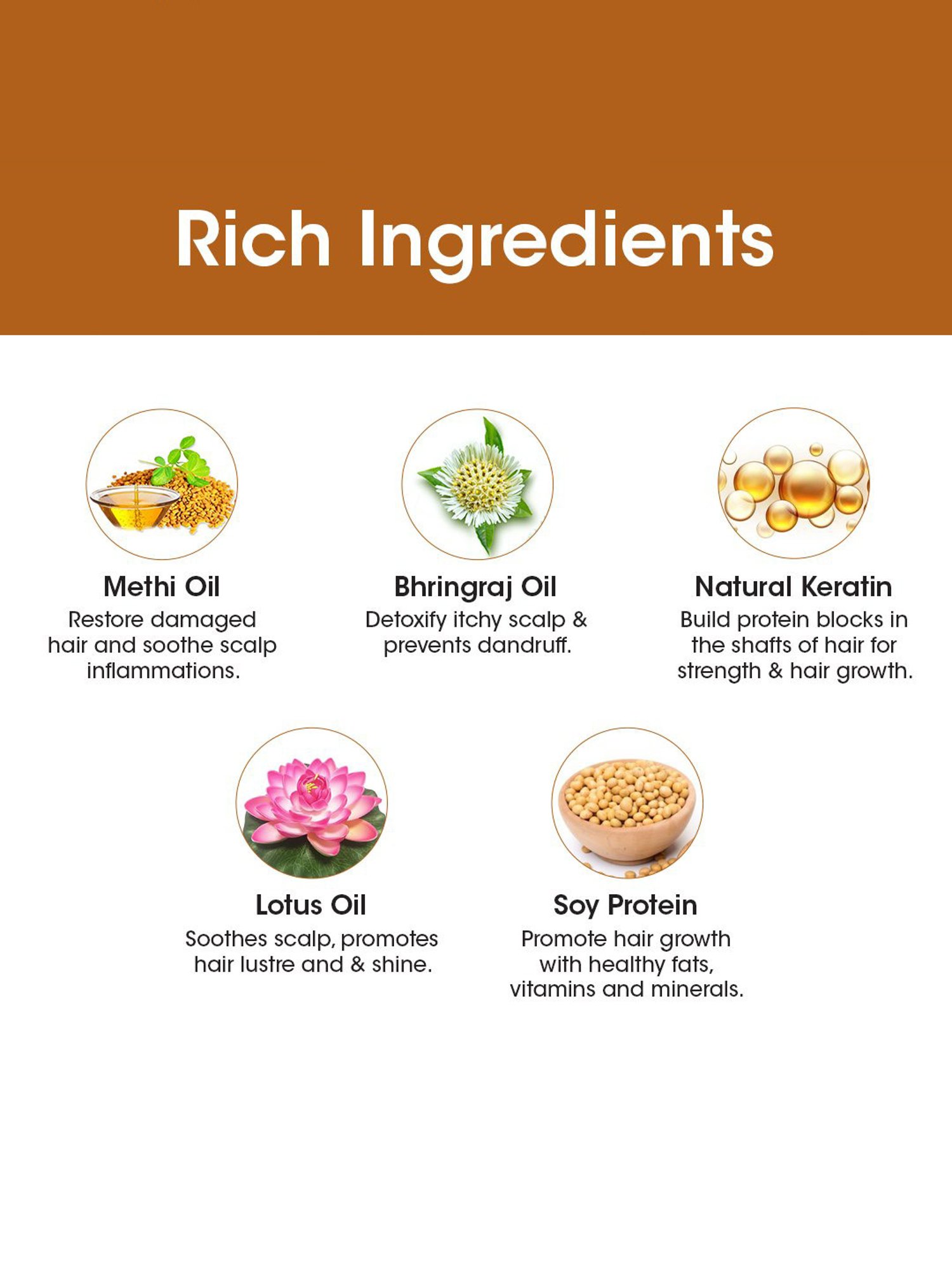 TAC - The Ayurveda Co. Methi Shampoo for Hairfall & Dandruff Control with Amla - 250 ml