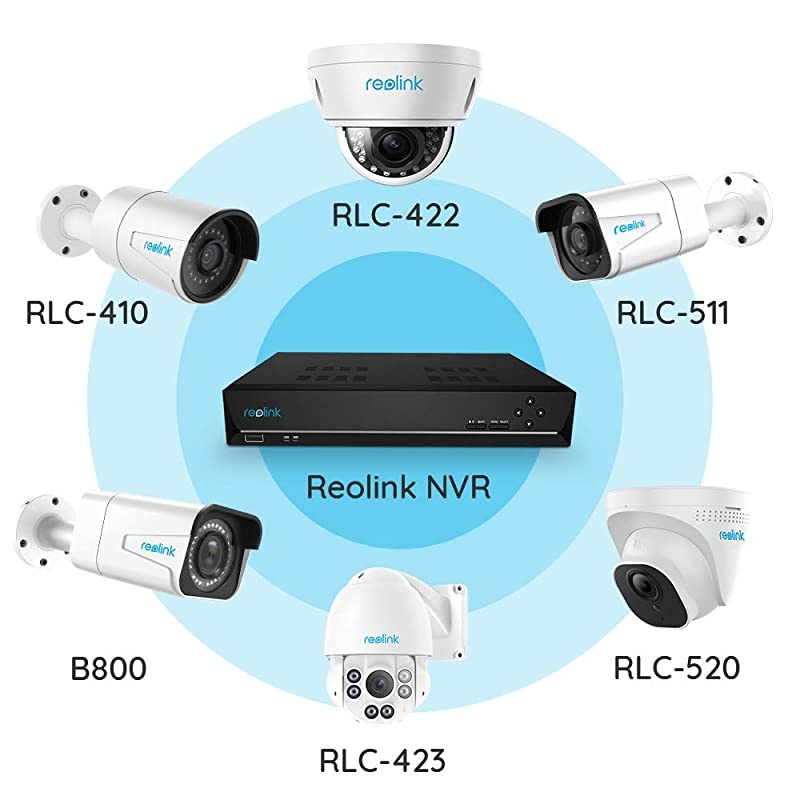 8CH PoE NVR, Work with  8MP/5MP/4MP HD Cameras for 24/7 Surveillance DIY IP Home Security Camera System Support Audio (NO Pre-Installed HDD)