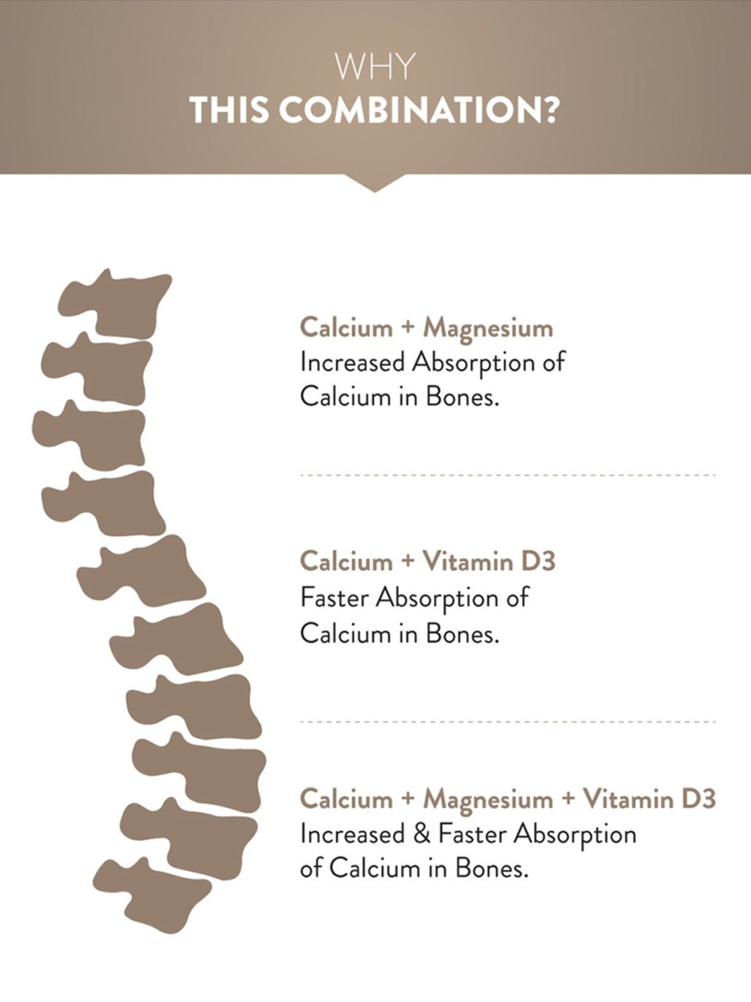 Swisse Ultiboost Magnesium Supplement for Energy - 60 Tablets