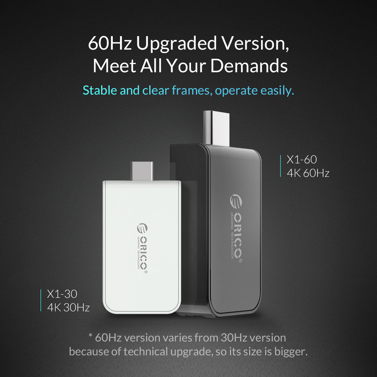 ORICO USB C to HDMI Adapter 4K60Hz USB 3.1 Type-C to HDMI Converter  for Macbook, MacBook Pro, Chromebook Pixel, Samsung Galaxy S8/S8+/S9, Dell XPS 13 and More White