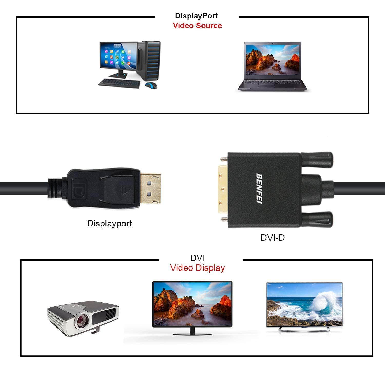 displayport to dvi adapter, dp display port to dvi converter male to male goldplated cord 6 feet black cable for lenovo, dell, hp and other brand