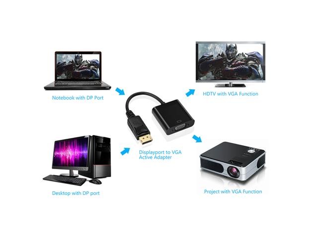 CORN DisplayPort to VGA Male to Female Active Cable Adapter 1920x1200 1080P for PC Laptop Macbook projector - Black