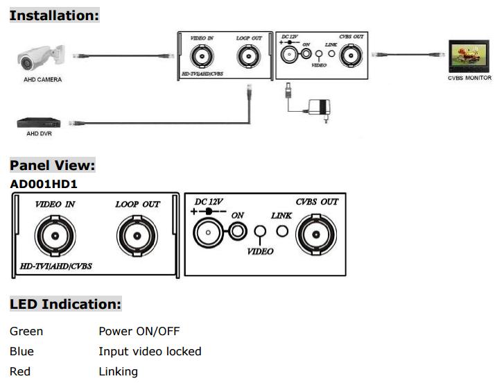Hue 555227 Play HDMI Sync Box