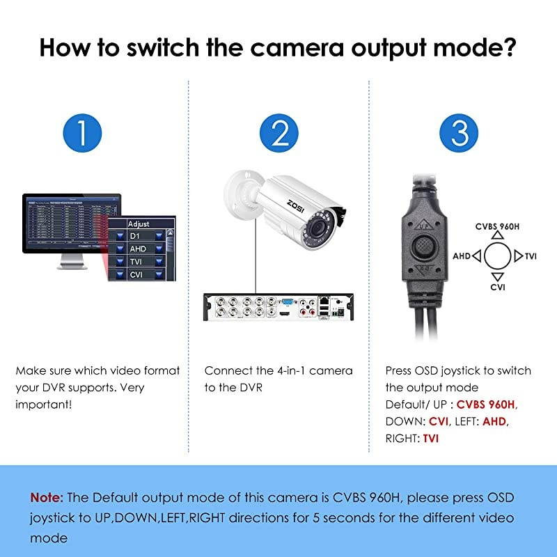 1080P 20MP HD 1920TVL Hybrid 4in1 TVICVIAHD960H CVBS CCTV Security Camera Indoor Outdoor 80ft Night VisionAluminum Metal Cam For 960H720P1080P5MP4K analog Surveillance DVR White