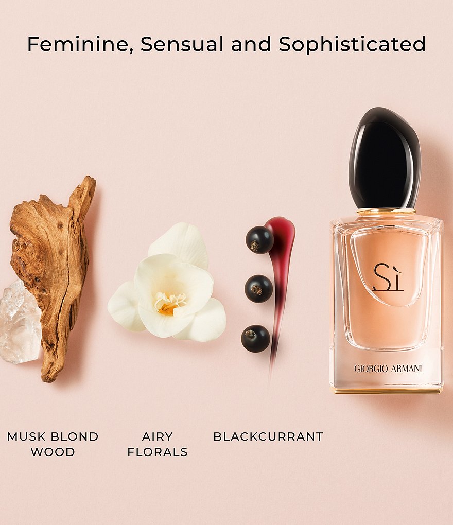 Giorgio Armani ARMANI beauty Si Eau de Parfum Spray