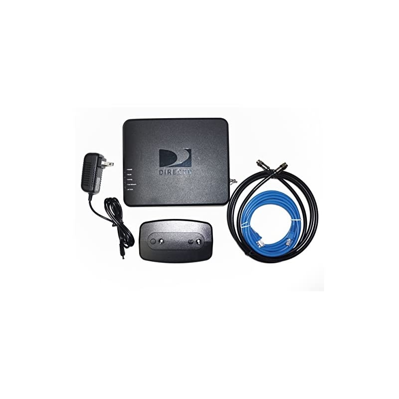 CCKW Wireless Cinema Connection Kit DCAW1R001