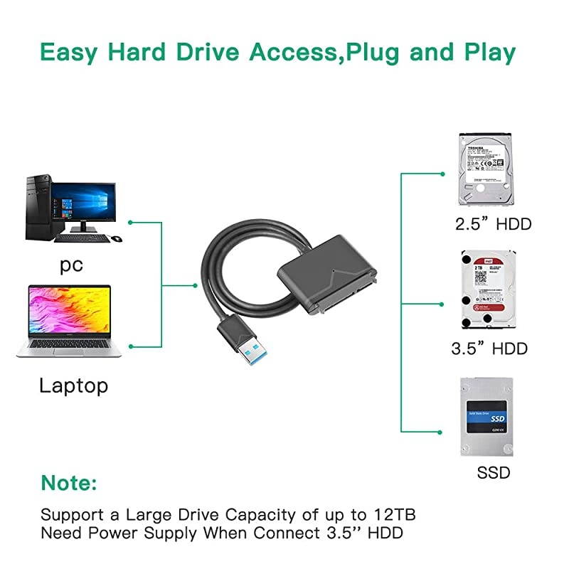 Premium SATA to USB 30 Adapter Cable  USB 30 to SATA III Hard Driver Adapter External Converter for 25 35 Inch SSDHDD Data Transfer Support UASP 12V 2A Power Adapter Included