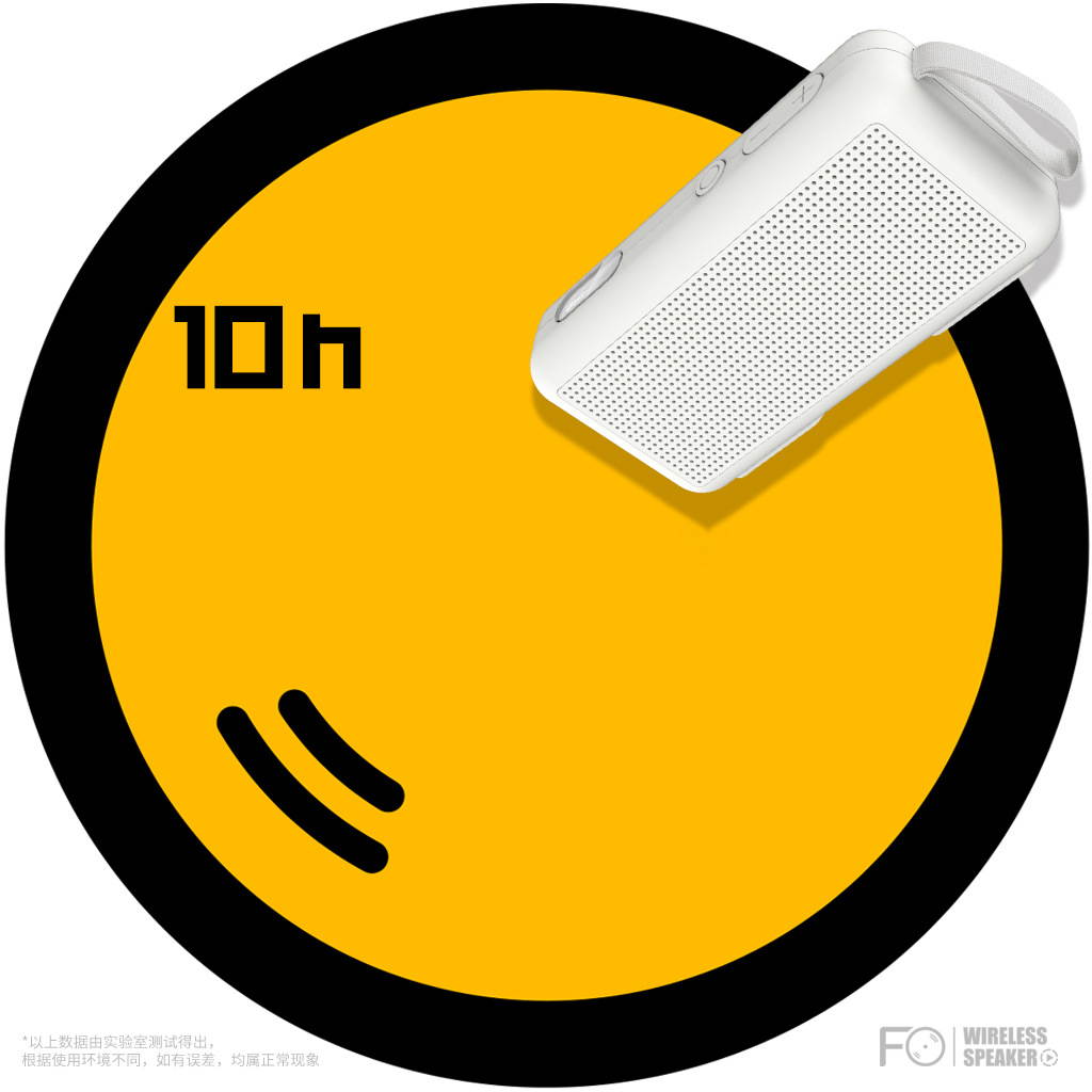 Wireless Mini Creative Graffiti Painted Bluetooth Speakers TF USB FM Wireless Portable Music Sound Gift