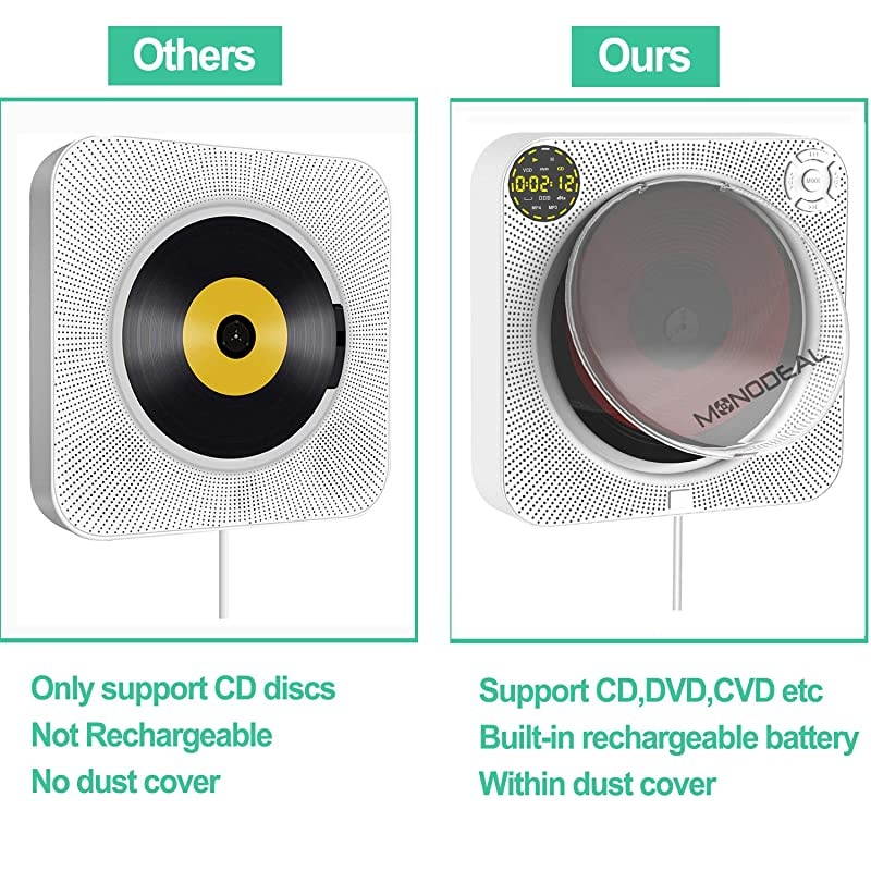 Rechargeable Portable CD Player with Bluetooth  Wall Mounted CD Player with Speaker with Remote Control and Dust Cover Also Support DVD VCD and More