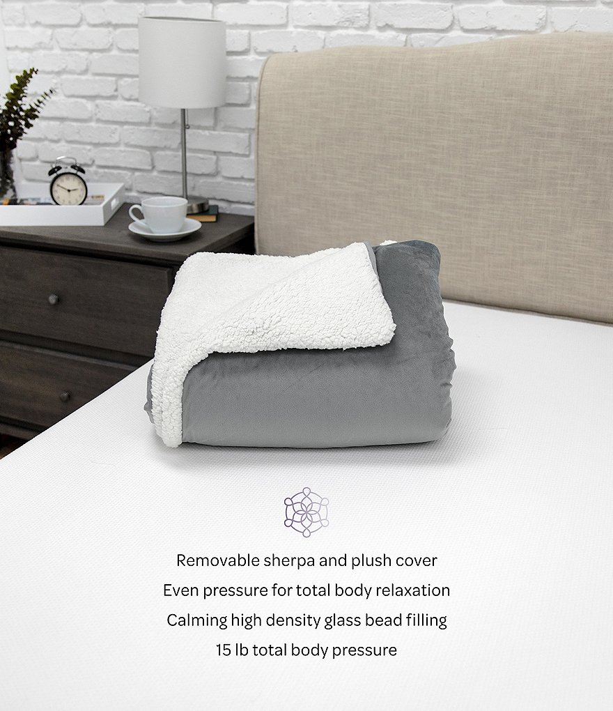 Sensorpedic Serenity 15lb. Weighted Blanket with Removable Cover