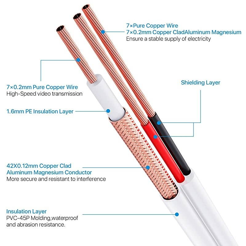 4 Pack 100ft 30 Meters 2in1 Video Power Cable BNC Extension Surveillance Camera Cables for Video Security Systems Included 4X BNC Connectors and 4X RCA Adapters White Color