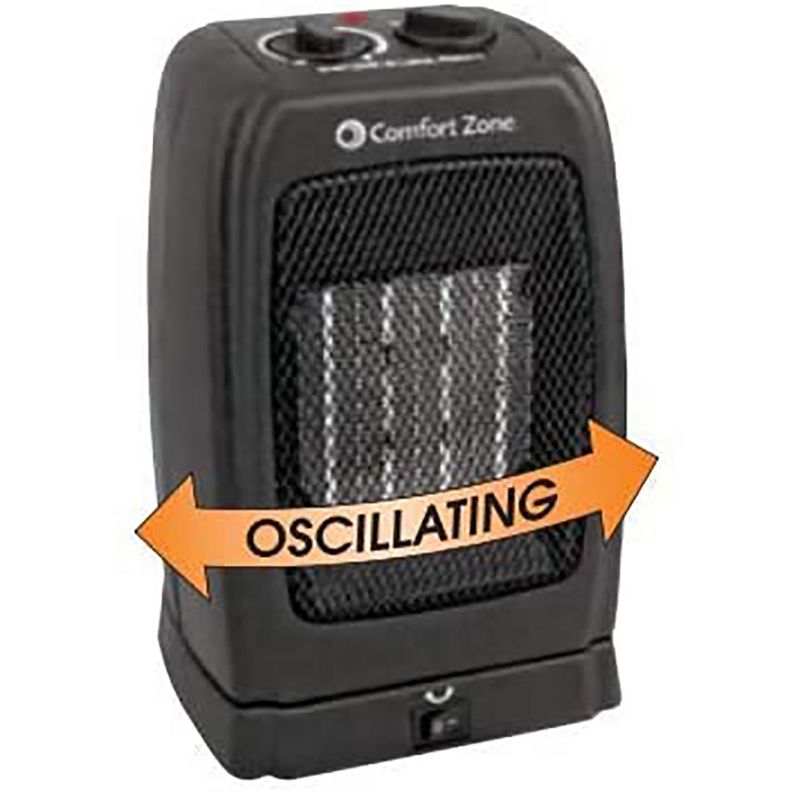 Pelonis HF-0063 1500-Watt 2-Setting Portable Oscillating Small Room Digital Fan and Personal Space Heater, Black